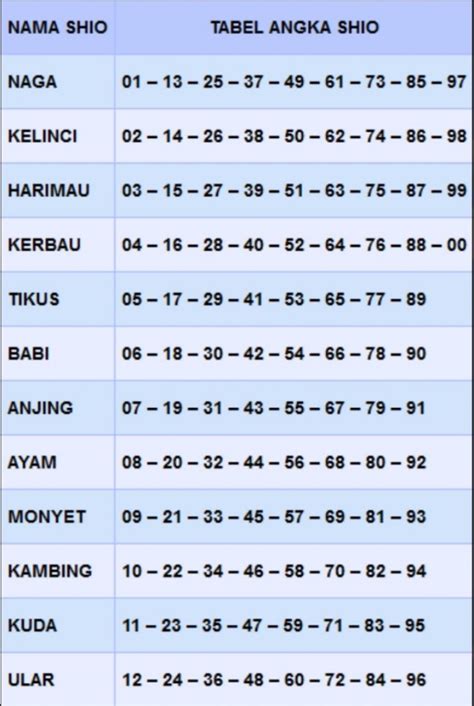 angka poltar abadi sering jp|Istilah.